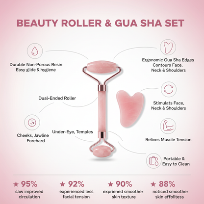 Beauty Roller